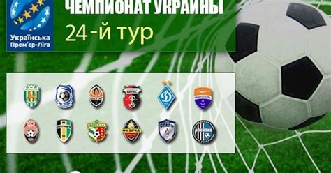 збірна україни з футзалу турнірна таблиця